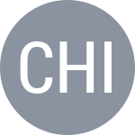 Escudo do Chan L / Hingis M