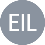 Escudo do Ergeneman G / Iliescu B