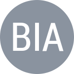 Botto B / Iamachkine A