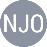 Nhamitambo M D L / Joao I A