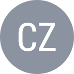 Escudo do Daniel Czepielewski