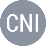 Cirstea S / Niculescu M