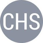 Chan C-W / Hsu C-W