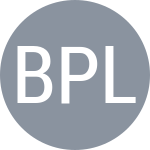 Buayam K / Plipuech P