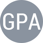 Grabher J / Paszek T