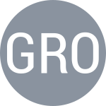 Gavrilova D / Rodionova A