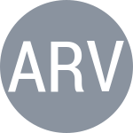 Abreu P / Rodriguez Vasquez L
