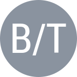 Bhambri P / Thombare P G