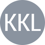 Escudo do Klaffner M / Klemenschits S