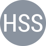 Escudo do Hsieh C-P / Santillan A