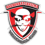 Escudo do Nakhon Ratchasima