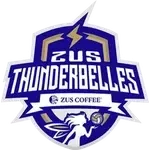 Escudo do Thunderbelles