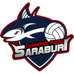 Escudo do Diamond Food Saraburi VC