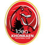Escudo do Khonkaen Star
