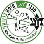 Escudo do Neve Shanan Haifa