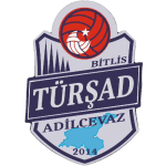 Tursad