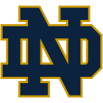 Escudo do Notre Dame Fighting Irish