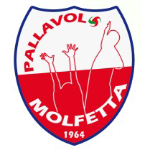 Shield of Indeco Molfetta