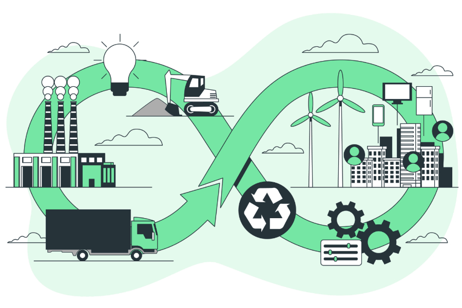 A IA tem transformado a forma como produzimos e consumimos. Entenda como essa tecnologia atua na economia circular e cria um futuro mais verde