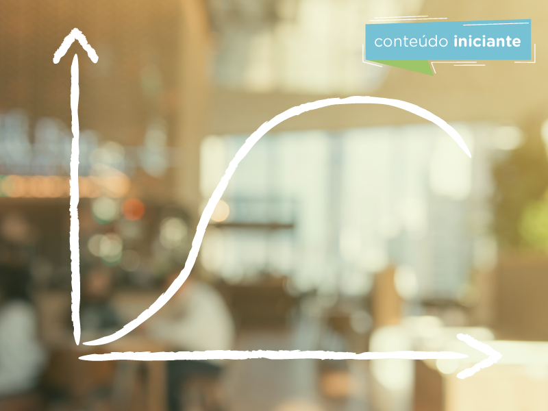 Comandos básicos do ciclo de vida do produto no MySession - 2020