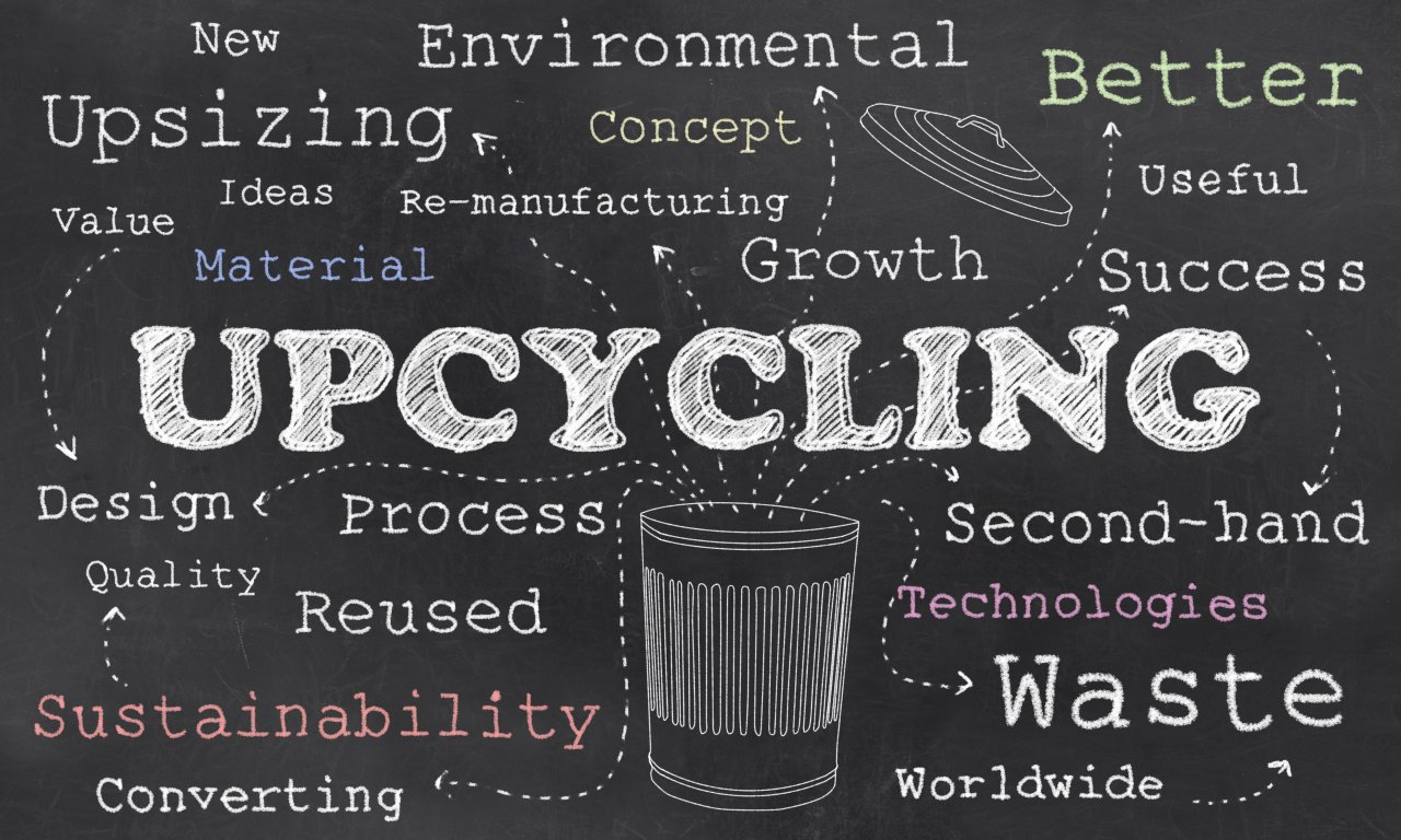 Sua empresa está adequada à Economia Circular e ao Upcycling?