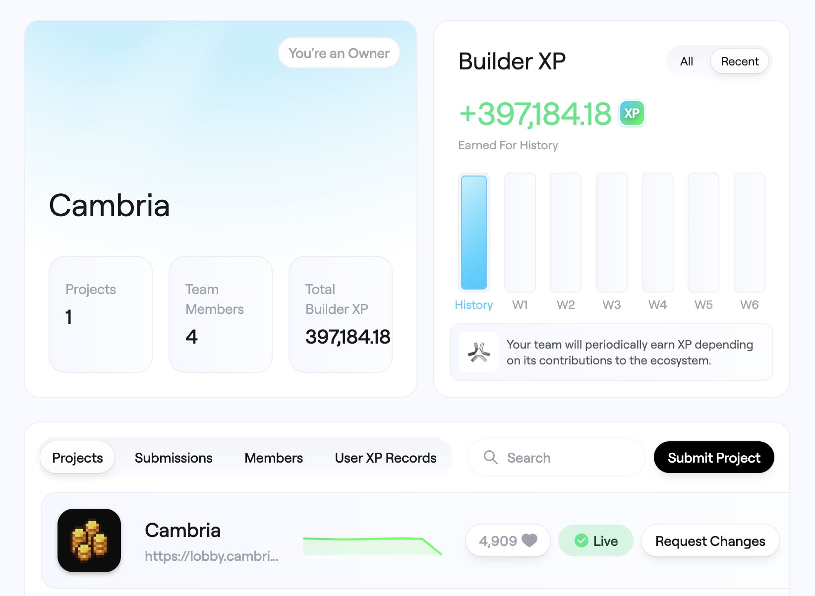 Cambria Earns 397k Builder XP in Abstract's First Builder XP Drop - Abstract blockchain breaking news