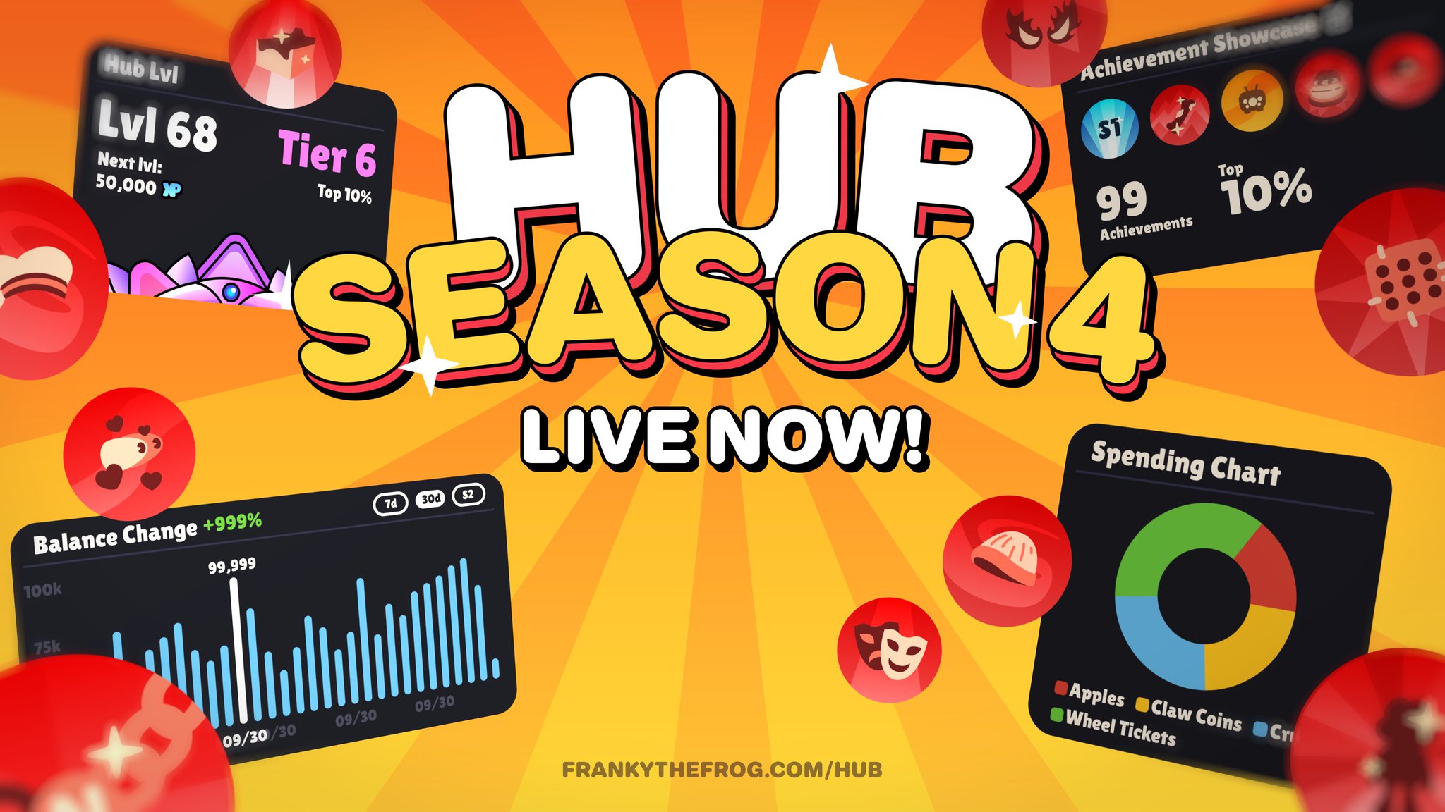 FrankyGo Launches Franky Hub Season 4 With Returning-Player SBT - Abstract blockchain breaking news