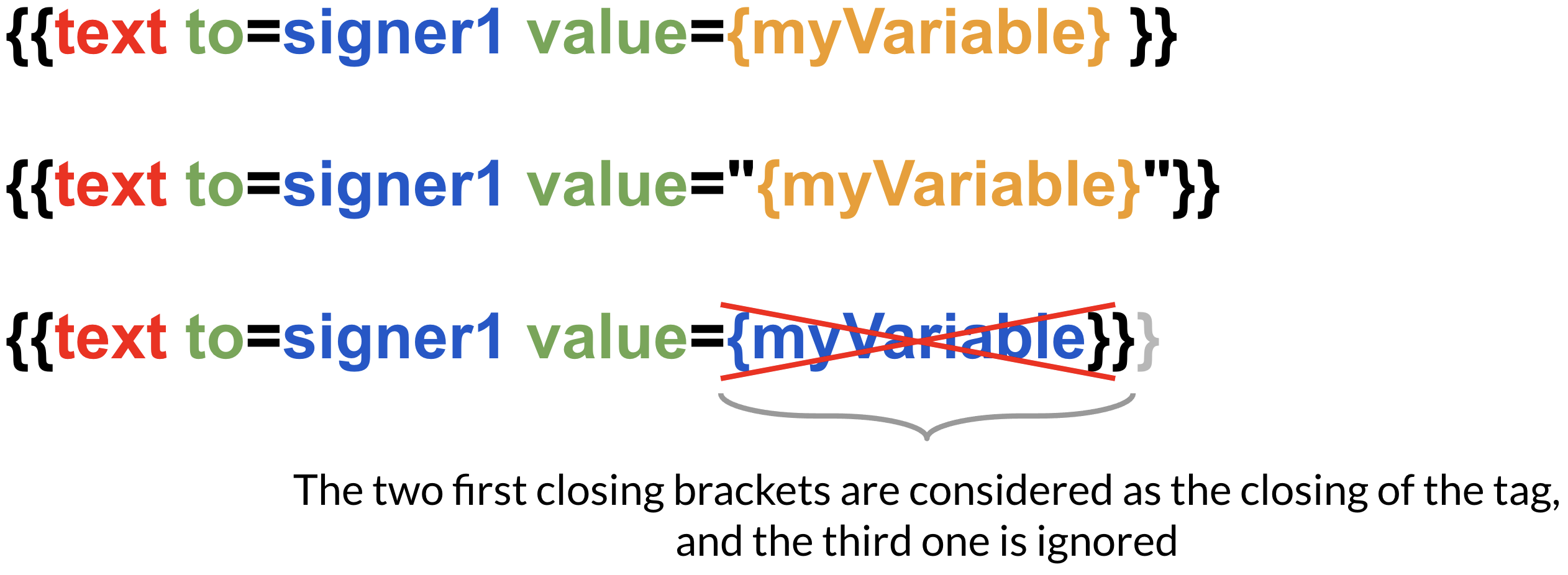 Variable before tag closing example