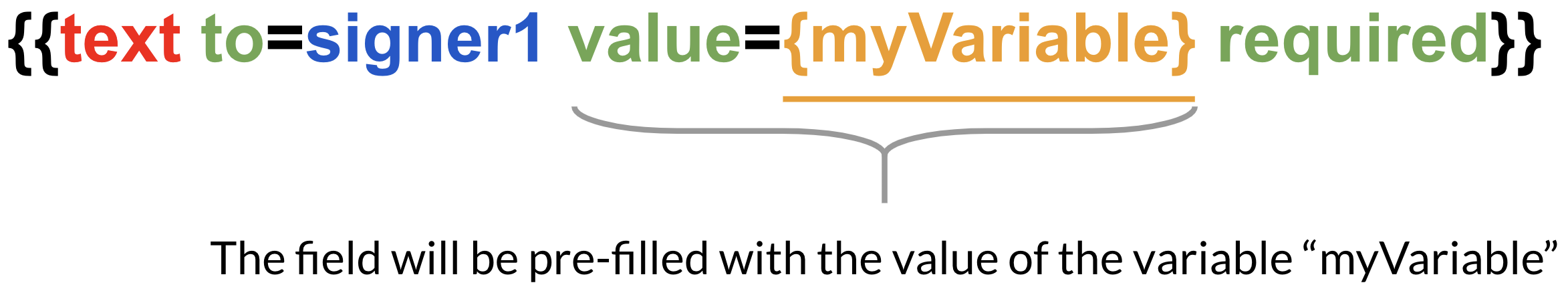 Variable usage example