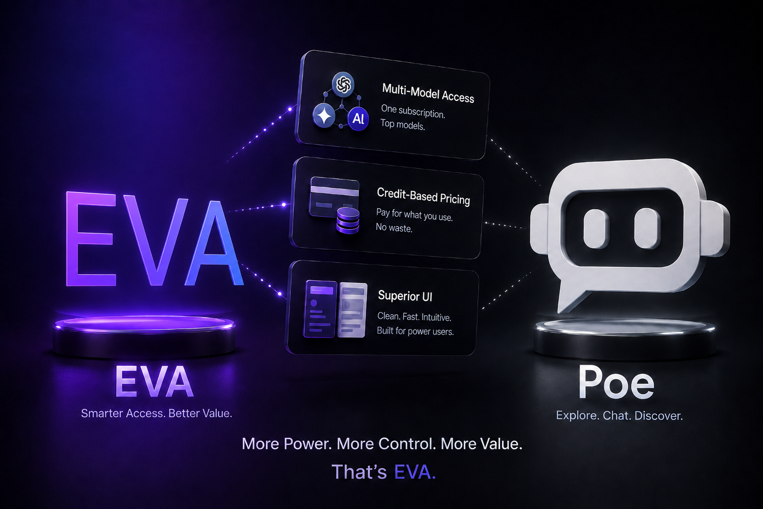 Post 22 EVA vs Poe
