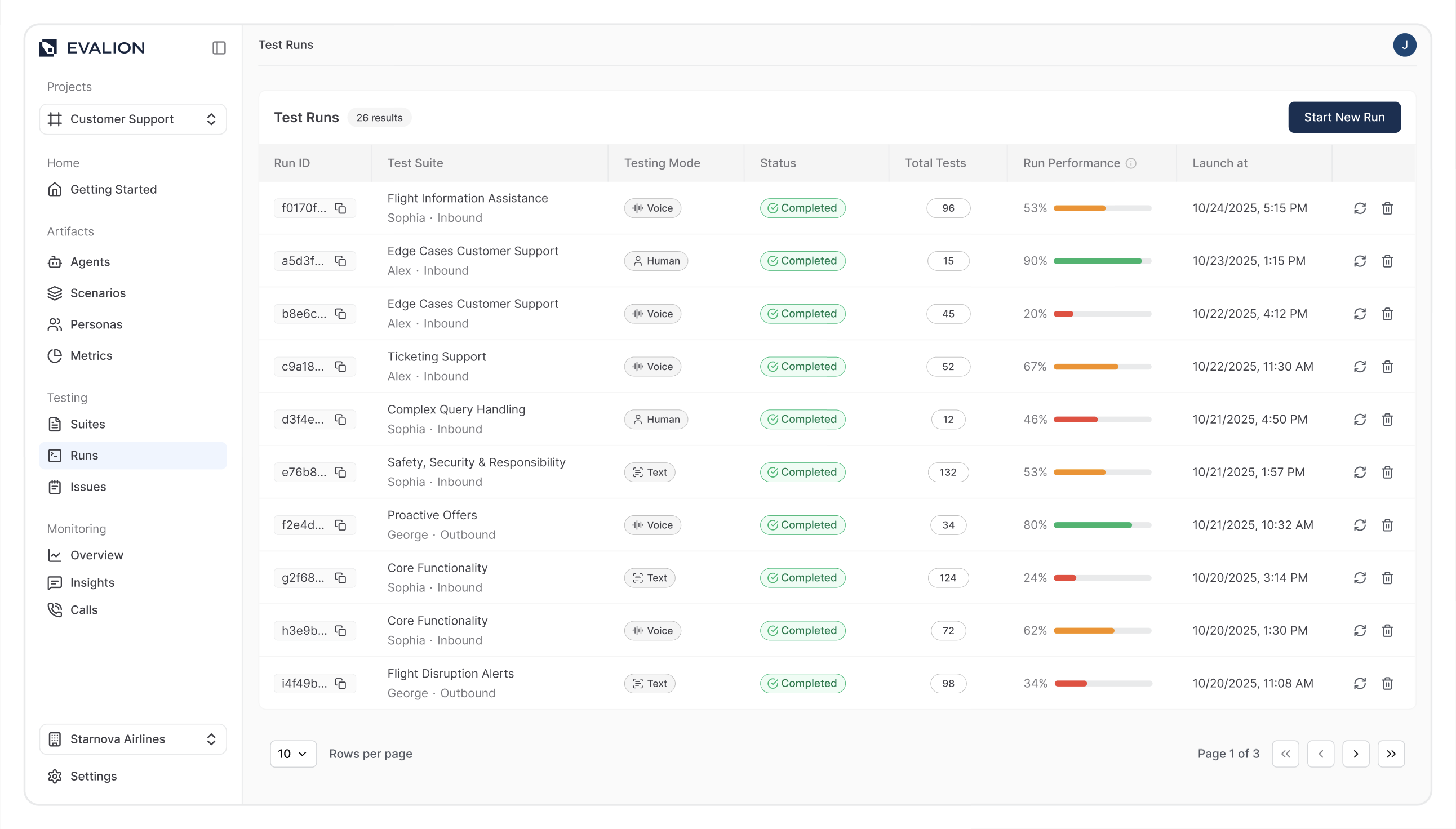 Find Completed Evaluation