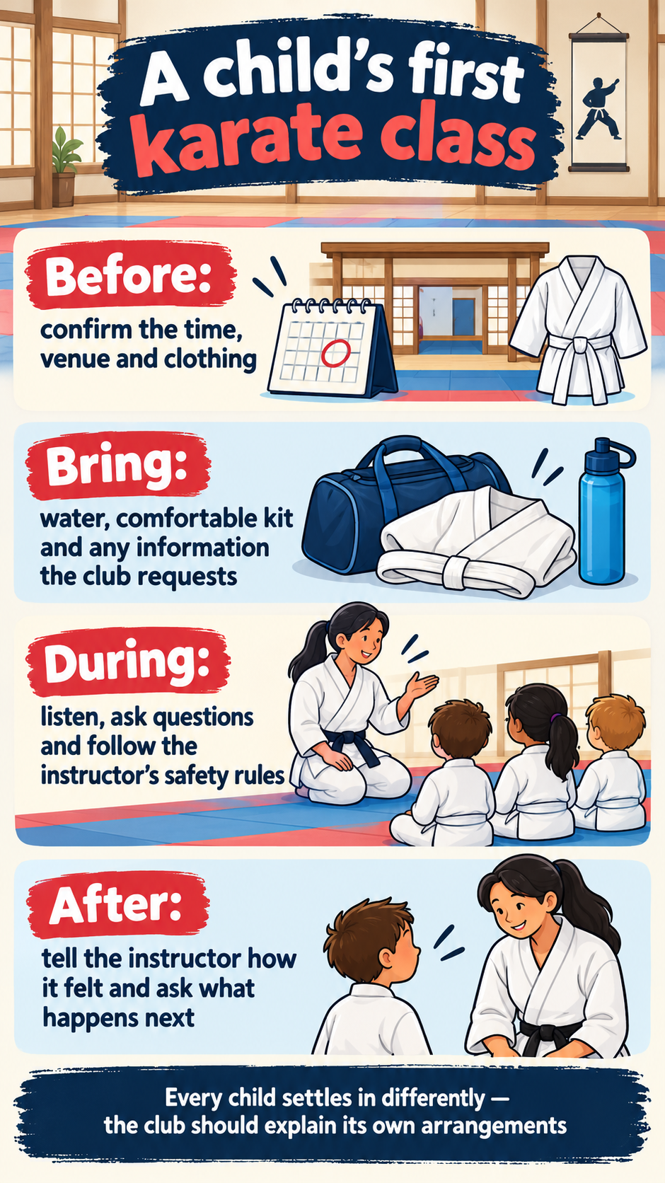 Before, during and after checklist for a child’s first karate class.