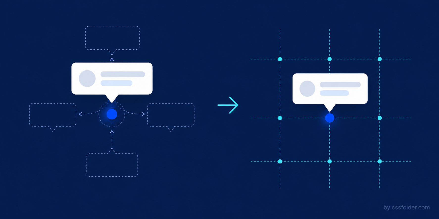 Editorial comparison of an ambiguously positioned popover and a popover aligned on an anchor grid