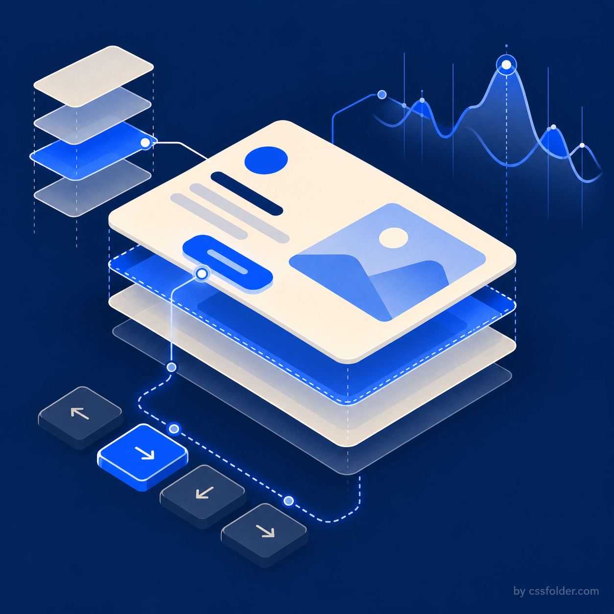 Editorial cutaway of a component inspection workflow with style layers, keyboard focus, and performance signals