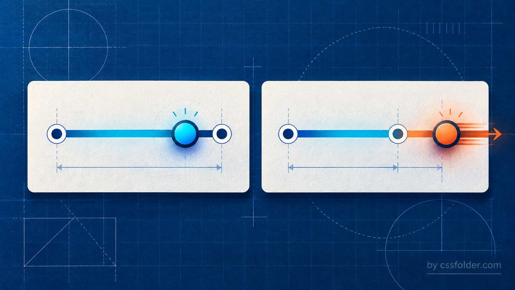 Editorial comparison showing a responsive value constrained to a rail and another that extends beyond it to represent no-clamp behavior