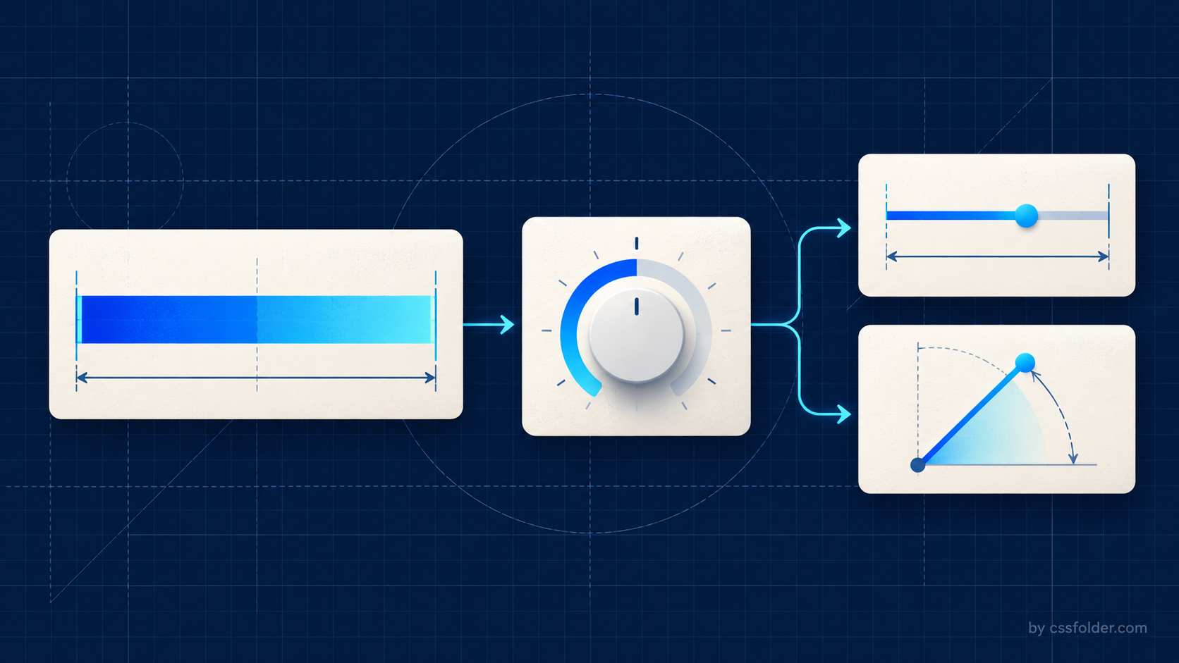Editorial illustration of a measurement rail translating a viewport value into a unitless dial and typed outputs