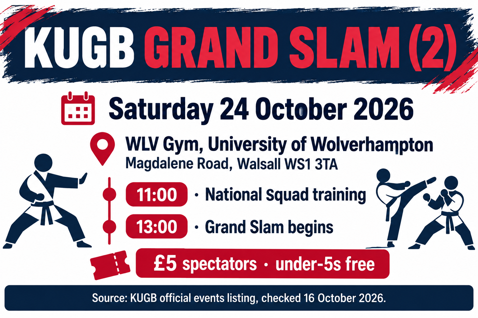 KUGB Grand Slam 2 date, venue, schedule and spectator information