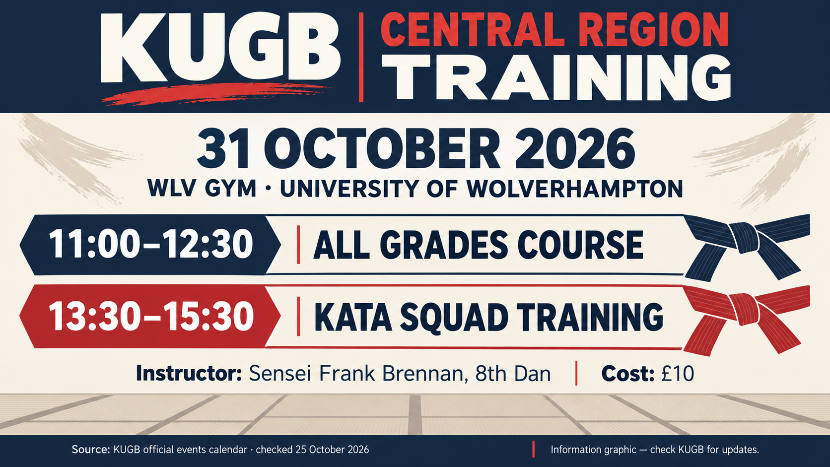 KUGB Central Region course and kata squad training set for 31 October