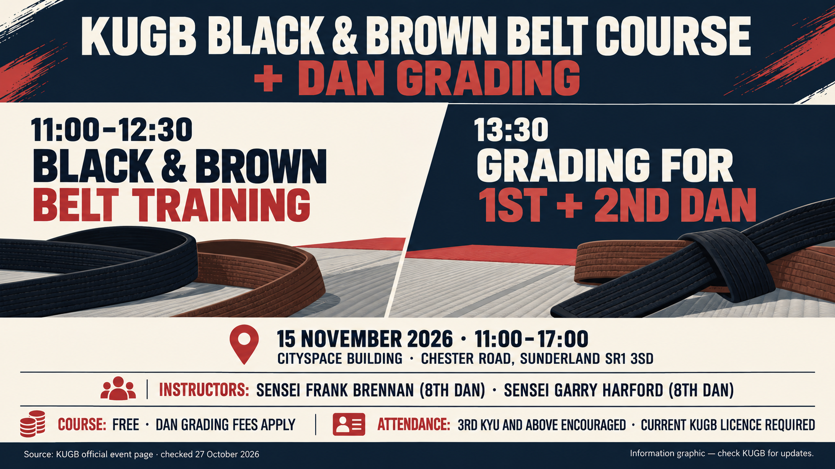 KUGB Black and Brown Belt course and Dan grading set for Sunderland