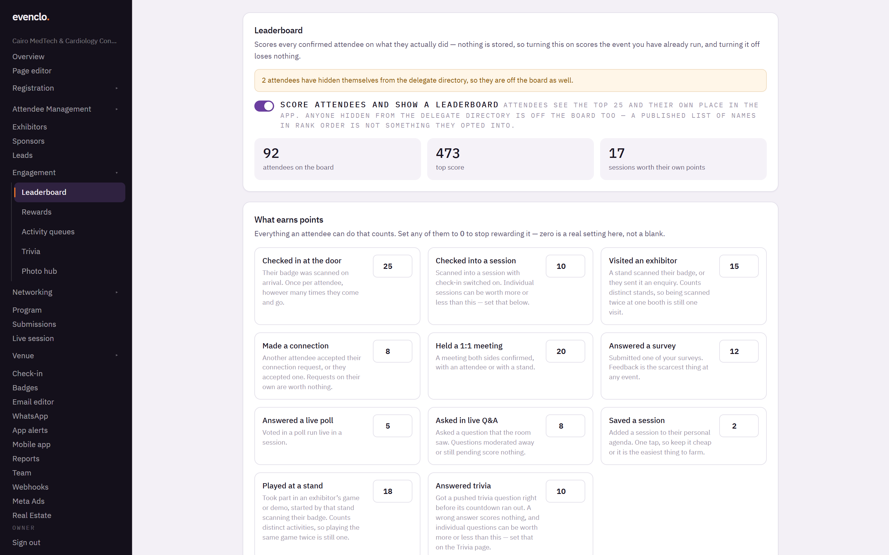 Leaderboard page with the switch on, the headline numbers and the list of actions with their points