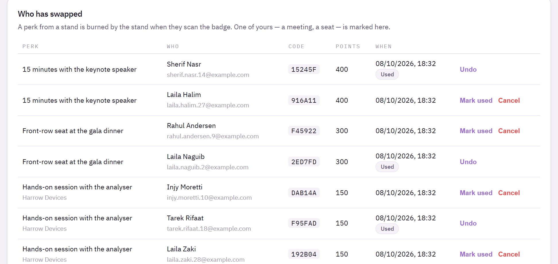Who has swapped list showing claimed and used swaps