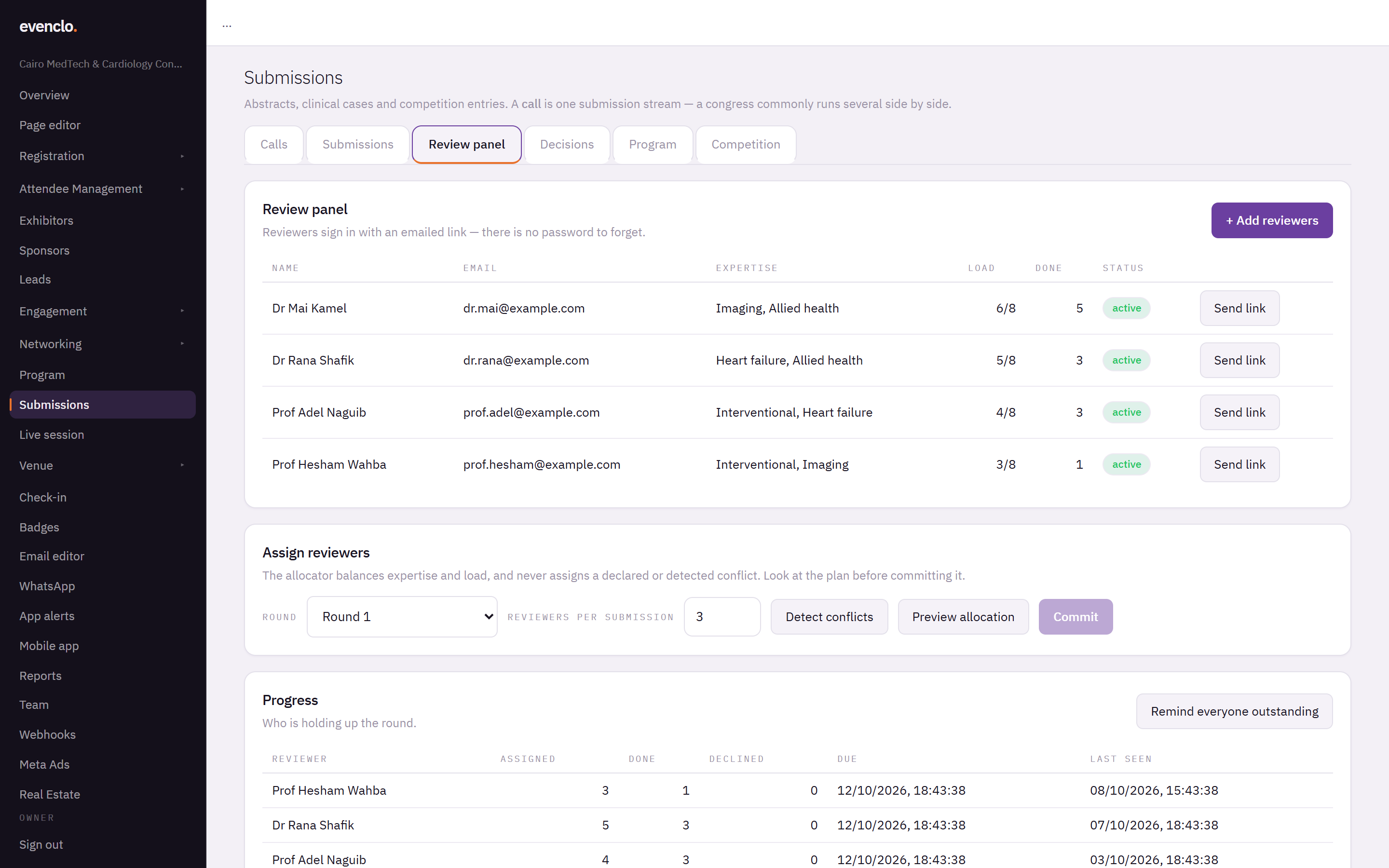 Review panel tab listing reviewers with their expertise, load and progress