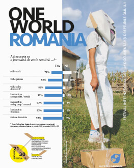 Full Festival Pass Online ONE WORLD ROMANIA #13 ONE WORLD ROMANIA #13