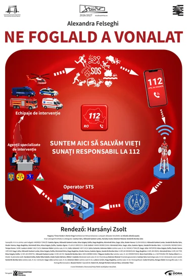 Ne foglald a vonalat Nu mai ține linia ocupată