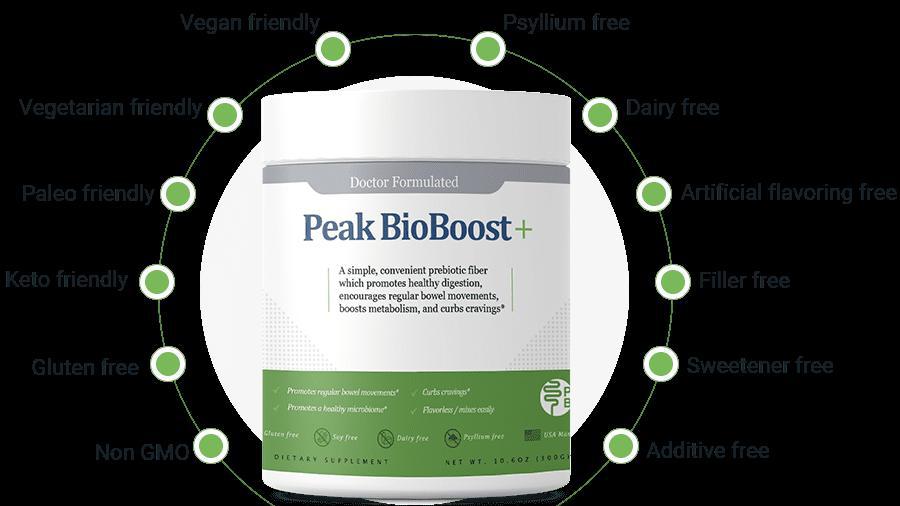 Peak BioBoost Reviews - Ingredients, UK, Canada Price and More