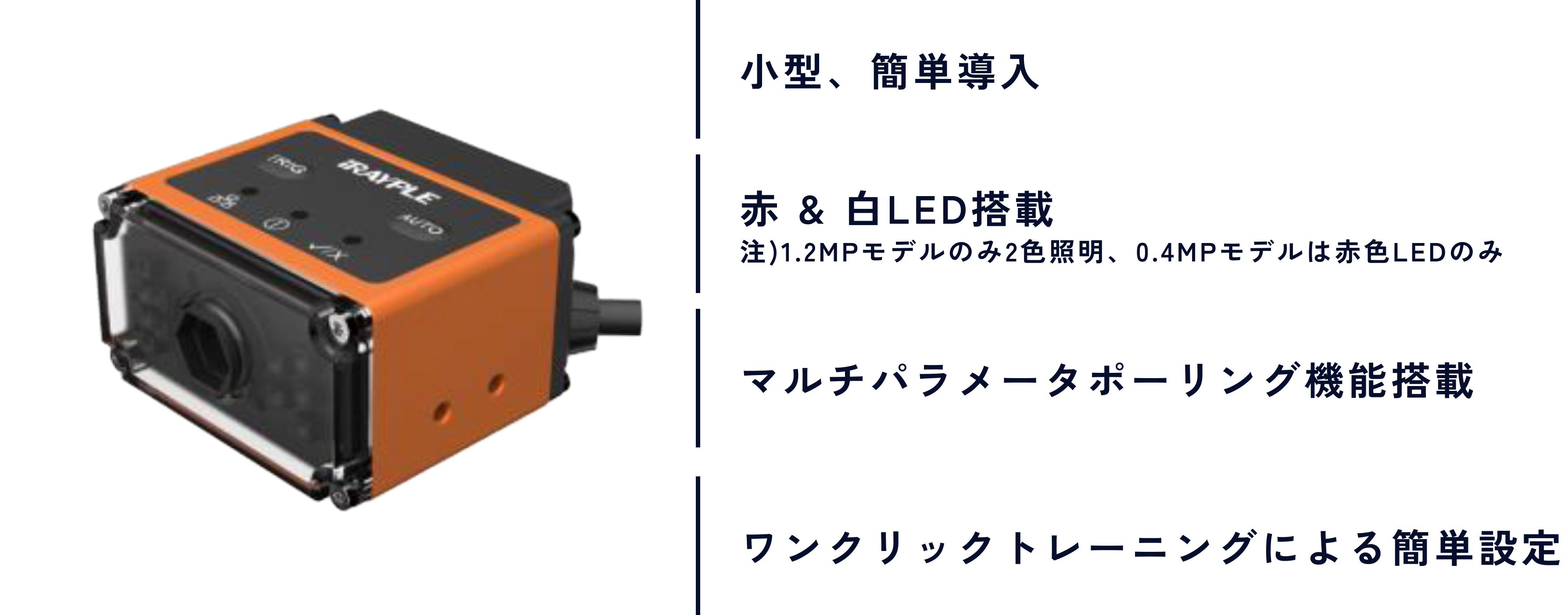 iRAYPLE 産業用コードリーダシリーズ | 株式会社リンクス iRAYPLE 産業用コードリーダシリーズ | 株式会社リンクス