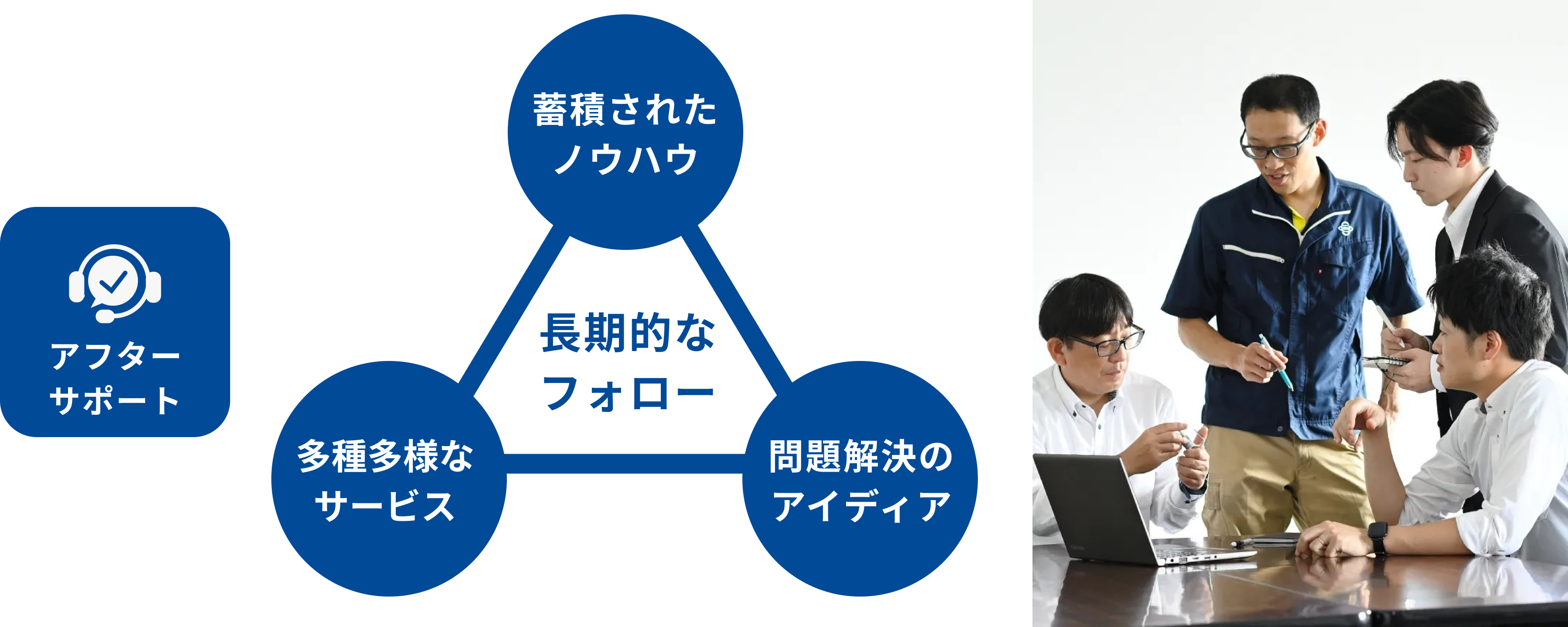 鈴木スプリング製作所のバネ製造・高精度スプリング・線加工部品 鈴木スプリング製作所のバネ製造・高精度スプリング・線加工部品