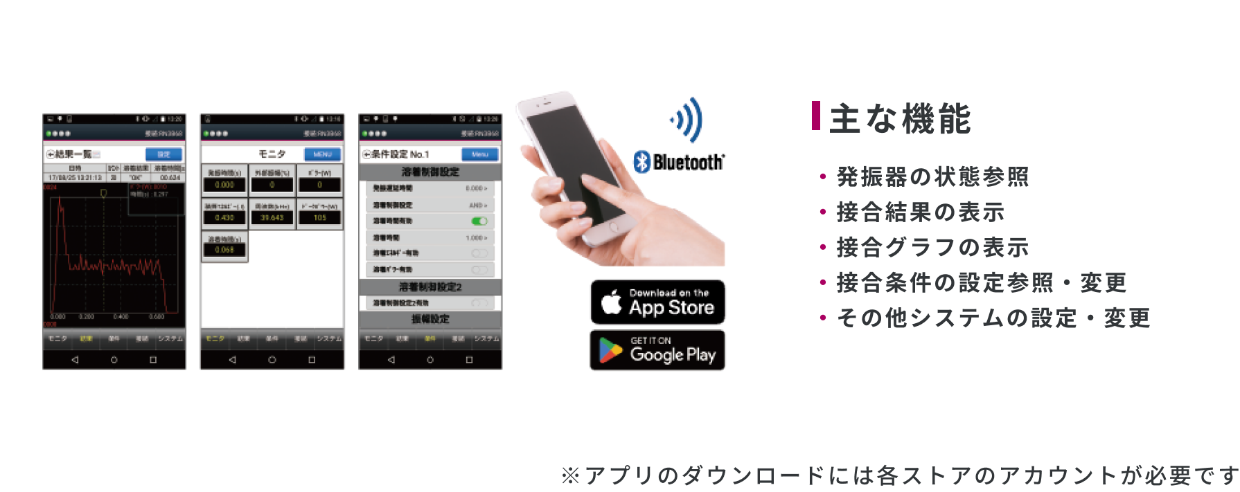 超音波金属接合機 SONOPET JⅡシリーズ | 精電舎電子工業株式 超音波金属接合機 SONOPET JⅡシリーズ | 精電舎電子工業株式