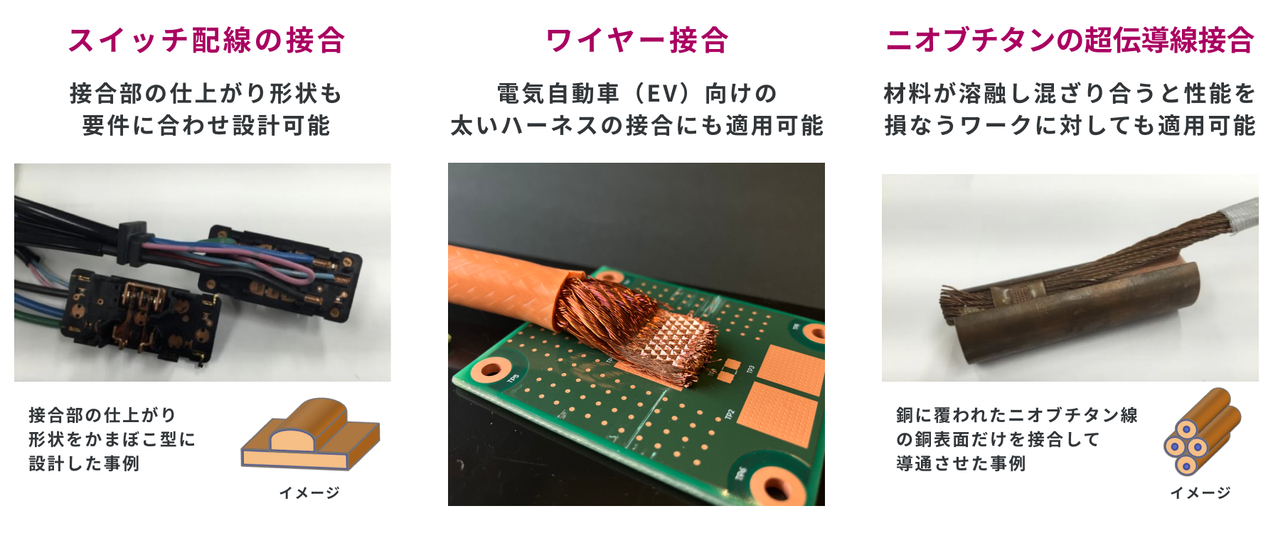 超音波金属接合機 SONOPET JⅡシリーズ | 精電舎電子工業株式 超音波金属接合機 SONOPET JⅡシリーズ | 精電舎電子工業株式