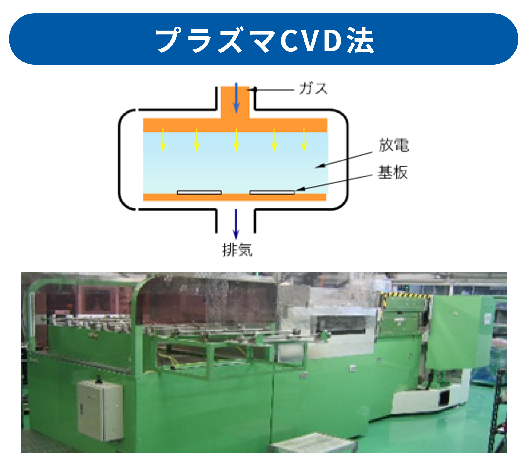 電流検出用チップ抵抗器 | 進工業株式会社 | オンライン展示会 電流検出用チップ抵抗器 | 進工業株式会社 | オンライン展示会
